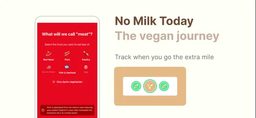 No Meat Today screenshot 6