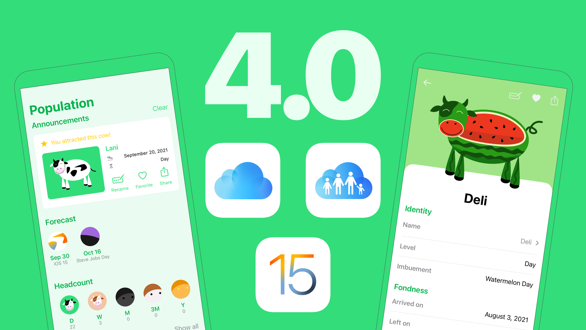 4.0 - iCloud meets iOS 15