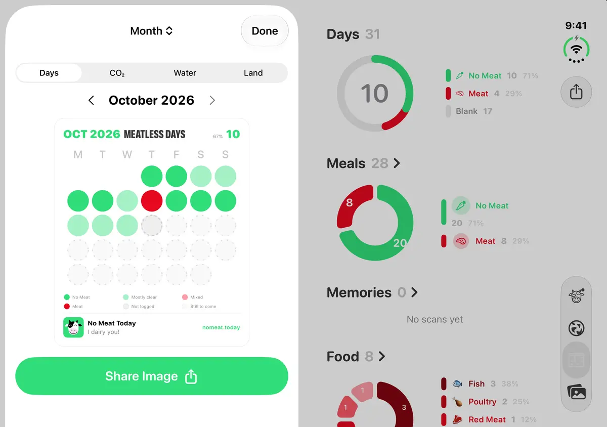 No Meat Today Year overview sheet, iPhone Duo Book landscape