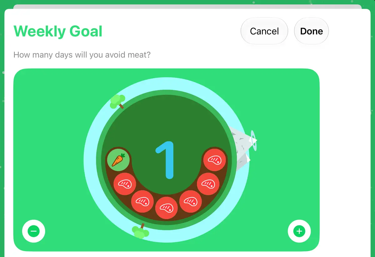 No Meat Today Weekly goal, iPhone Duo Front landscape