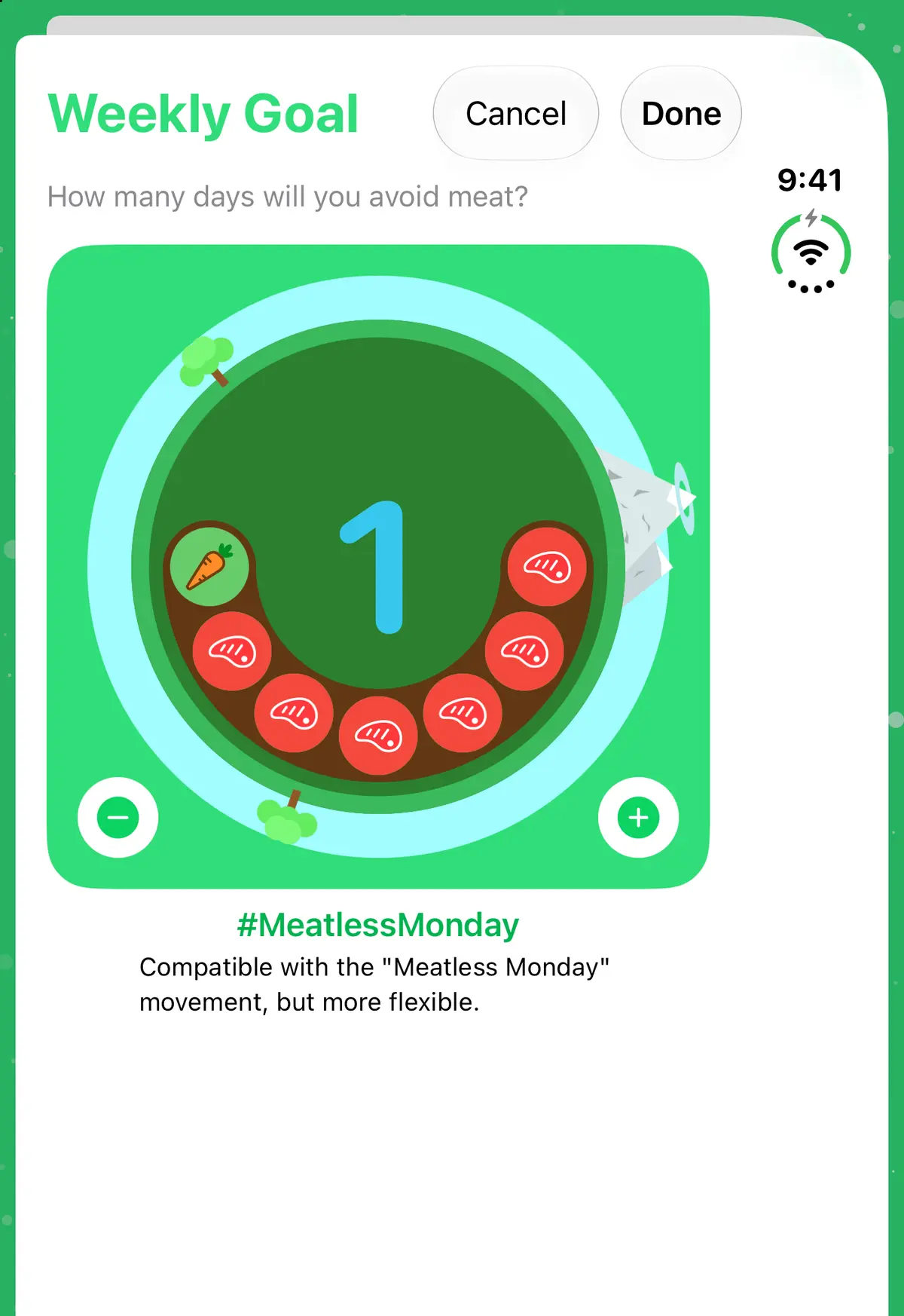 No Meat Today Weekly goal, iPhone Duo Front portrait