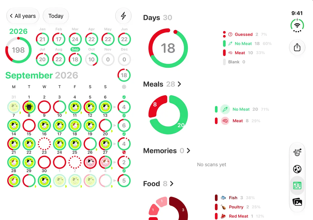 No Meat Today History, iPhone Duo Open landscape