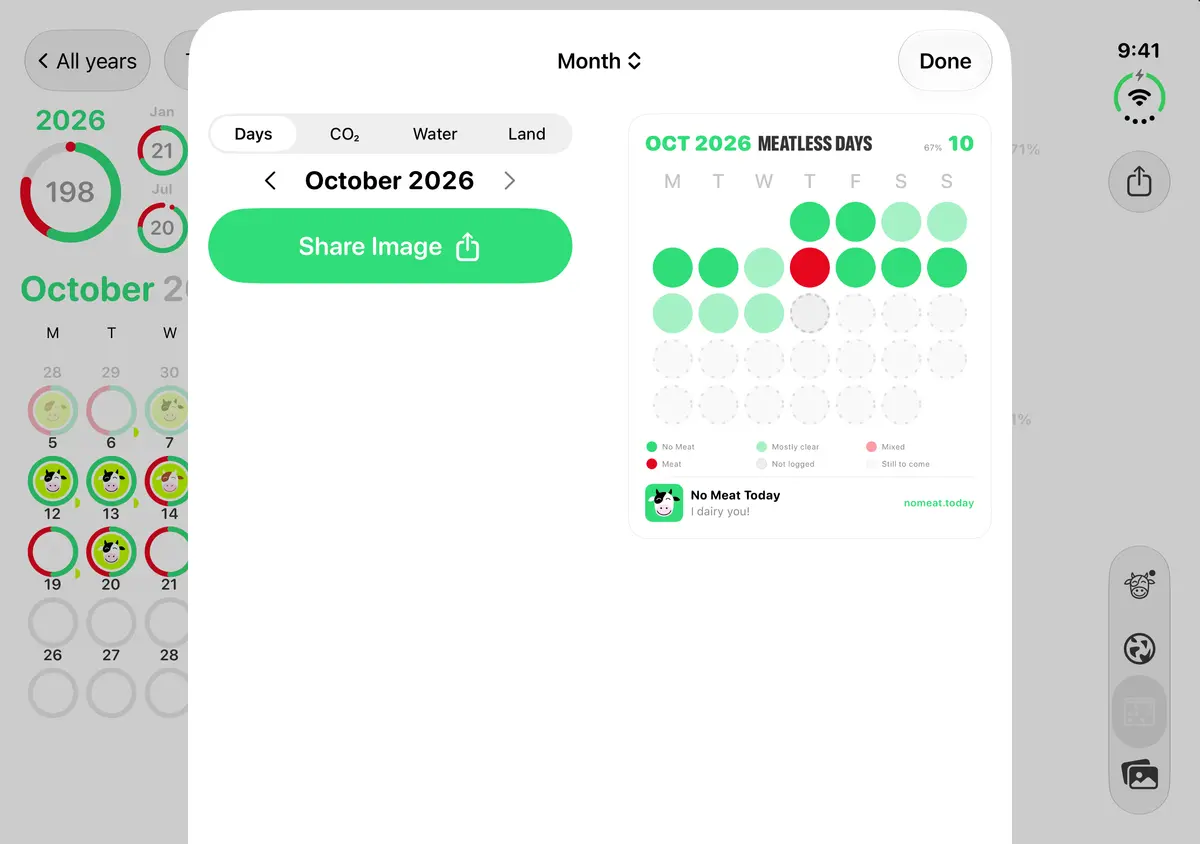 No Meat Today Year overview sheet, iPhone Duo Open landscape