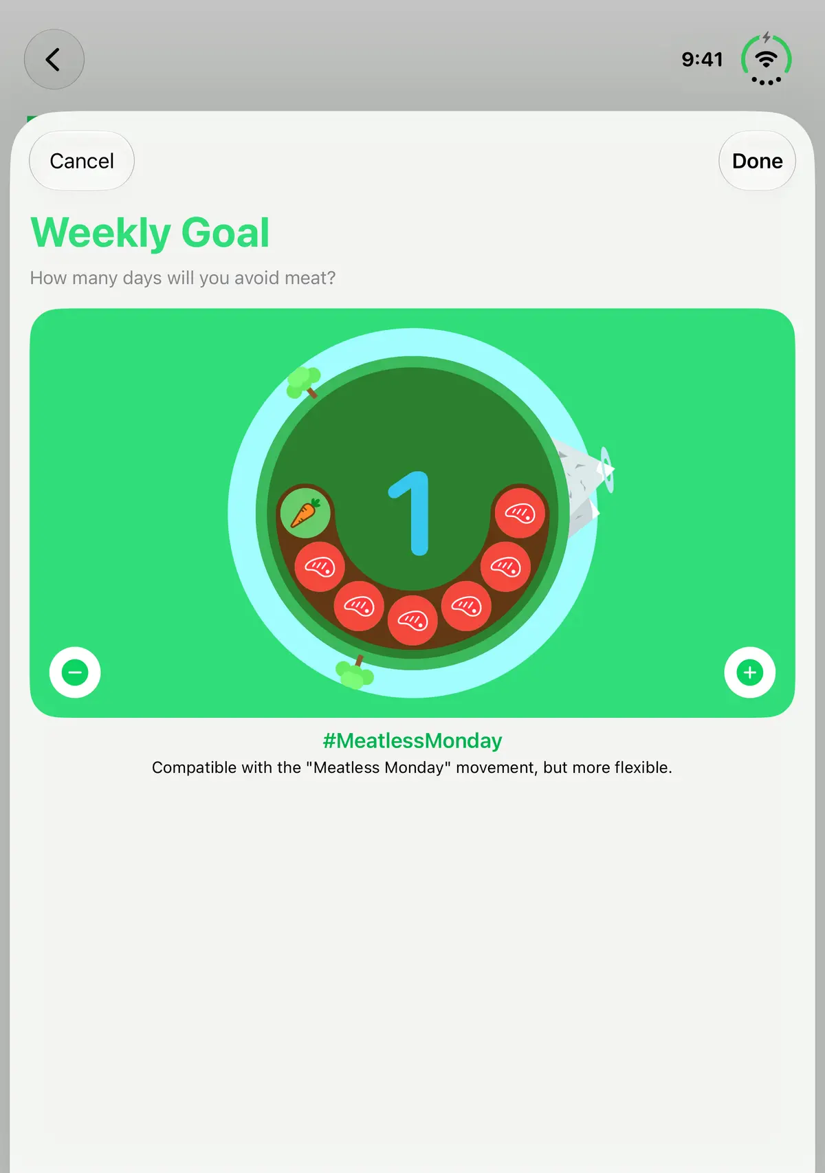 No Meat Today Weekly goal, iPhone Duo Open portrait