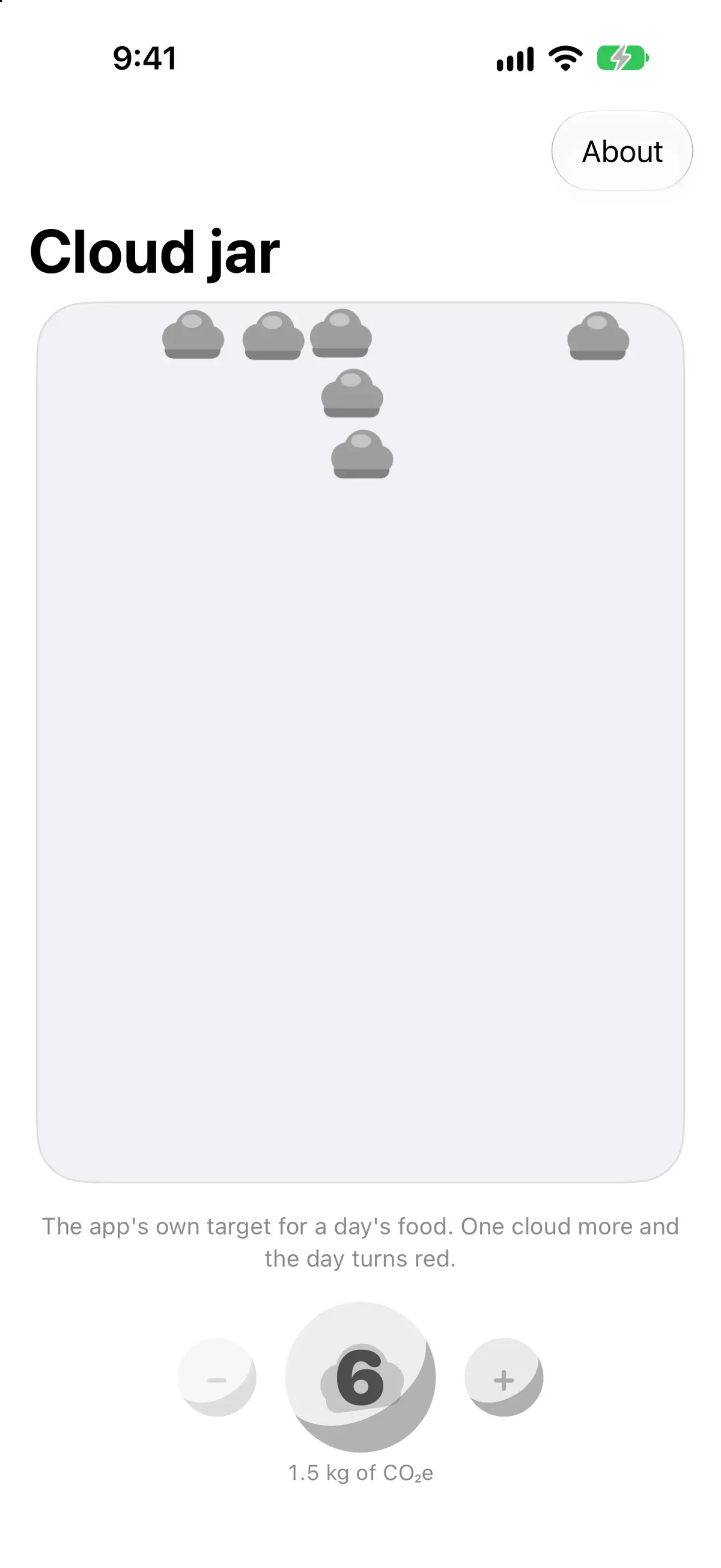 Cloud jar: six clouds a day before the day turns red, with the kilograms of CO₂e they stand for