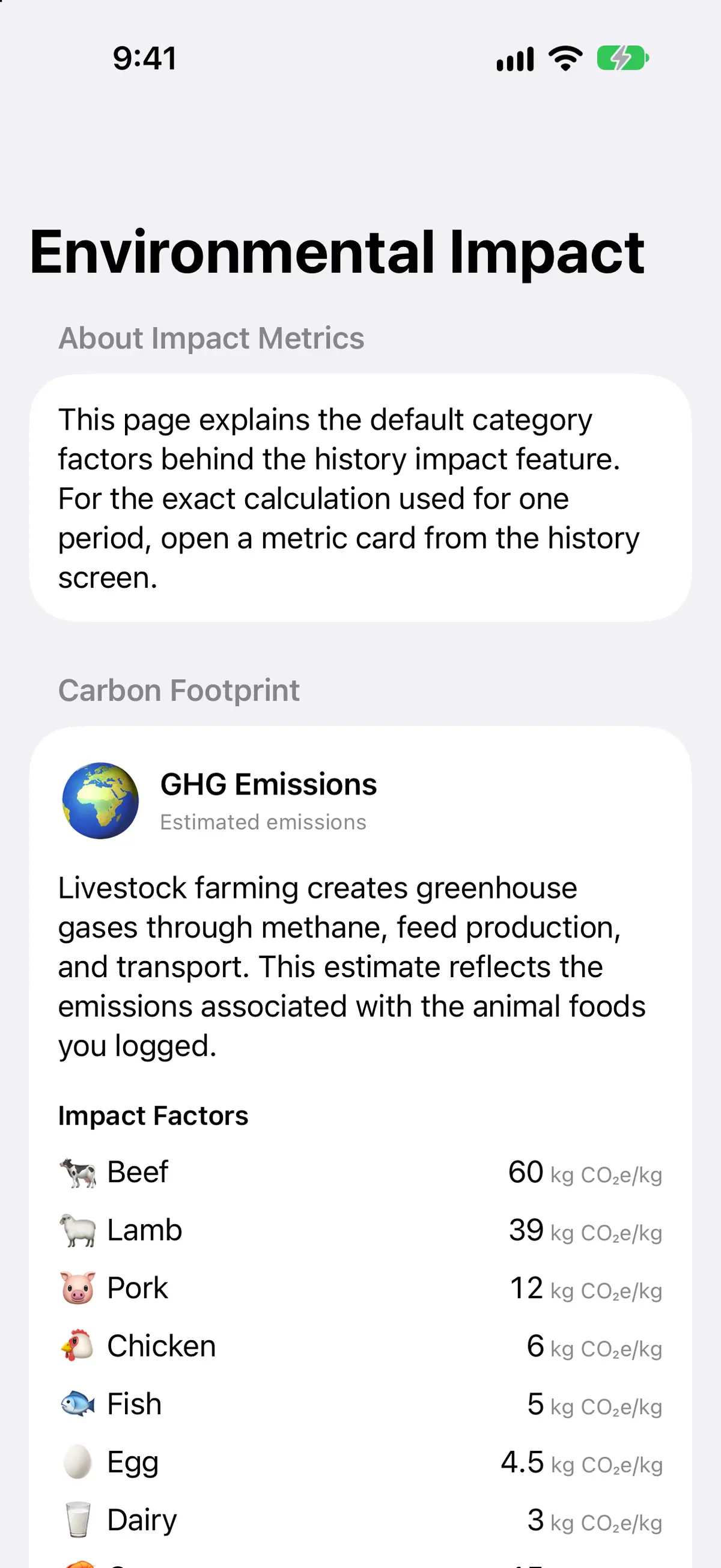 Environmental Impact page with the per-kilogram CO₂e factors for beef, lamb, pork, chicken, fish, egg and dairy