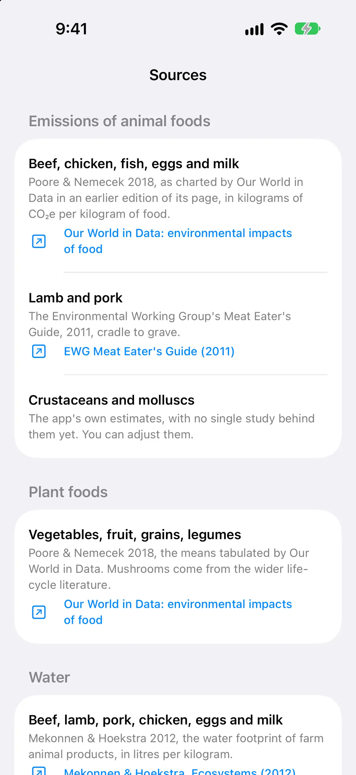 Sources page: the study behind every emission factor, linked — Poore & Nemecek via Our World in Data, the EWG Meat Eater’s Guide