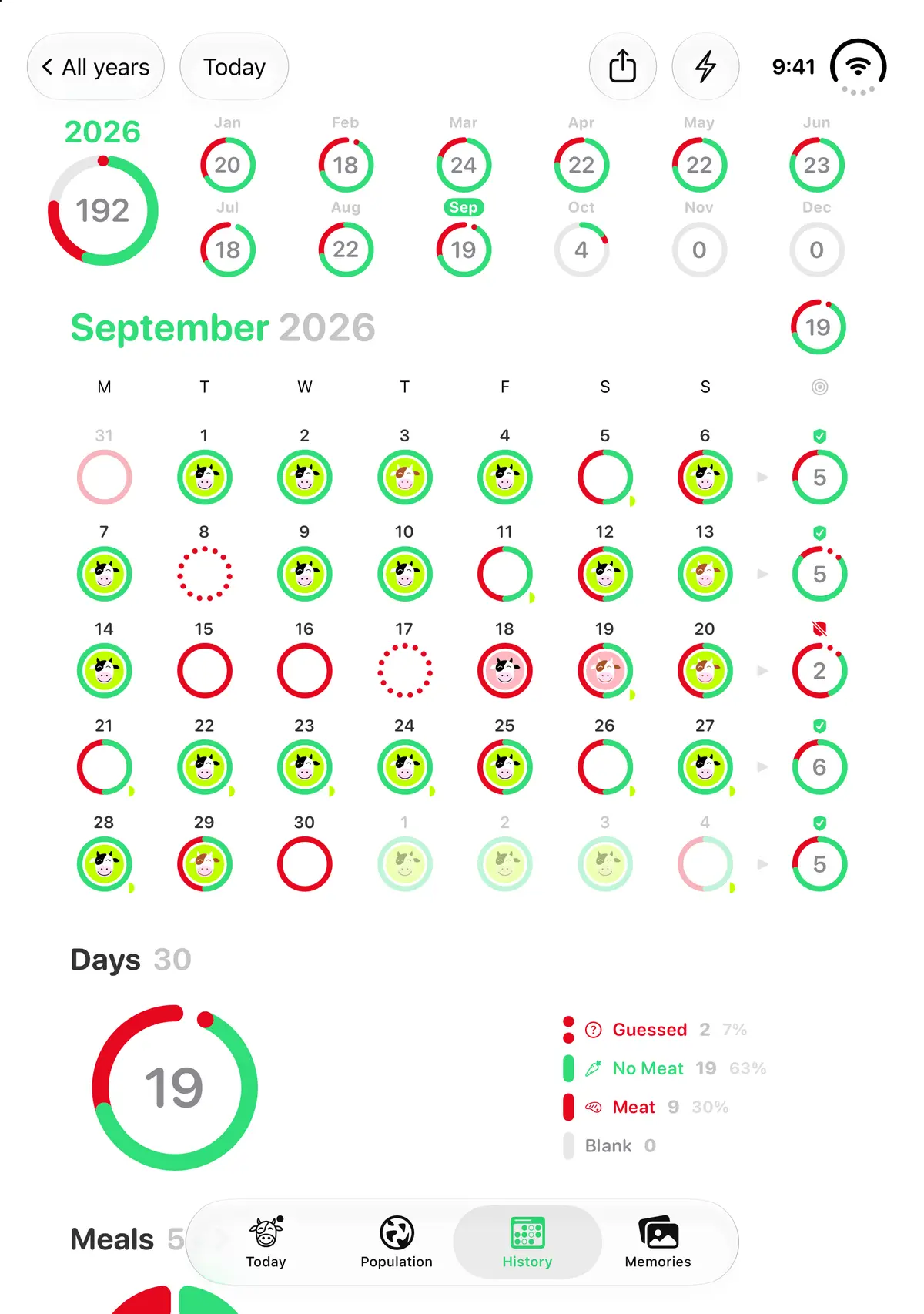 iPhone Duo, fully open: History with the year ring, September 2026 and the month’s totals