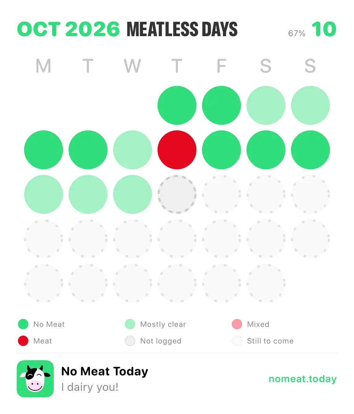 No Meat Today month poster — days, as the app exports it