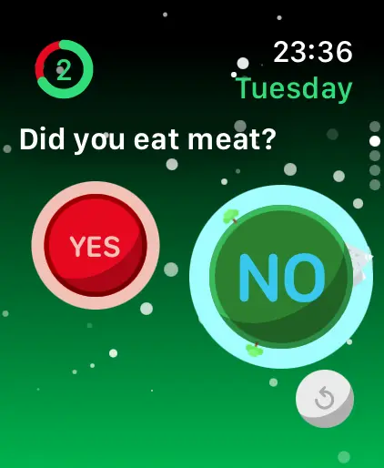 Apple Watch: Today, the daily question on the wrist